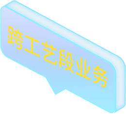 創(chuàng)聯科技